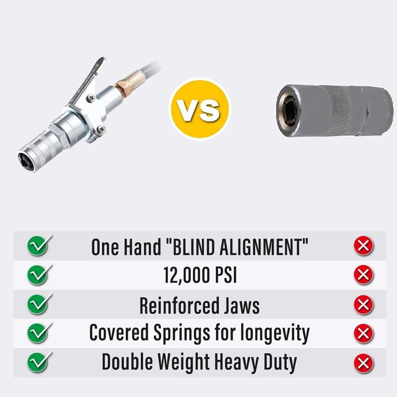 Grease Gun Coupling