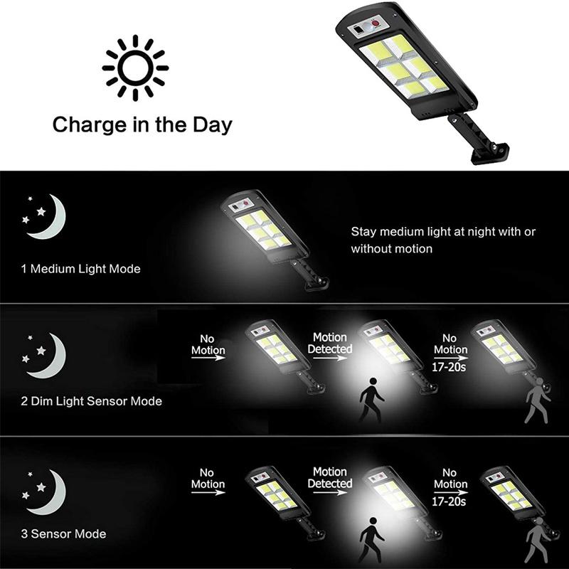 Outdoor Solar LED Lamp